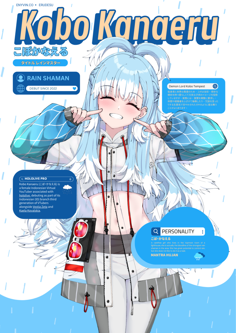 Poster HOLOLIVE – Kobo Kanaeru