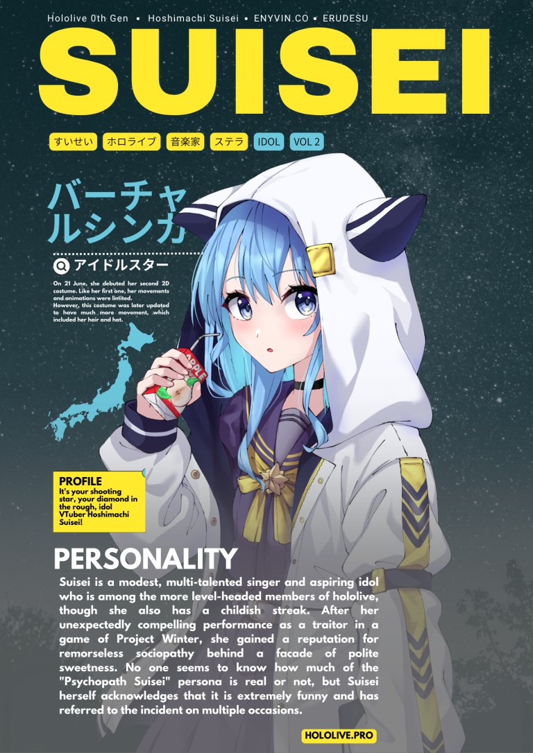 Poster HOLOLIVE – Hoshimachi Suisei